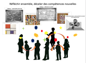 Catherine Koenig - Réfléchir ensemble